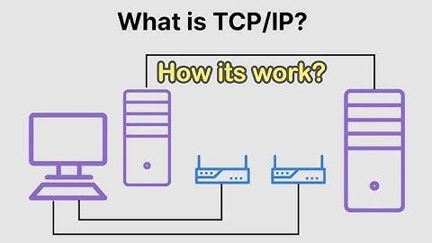 What is TCP/IP? | How Does It Work?