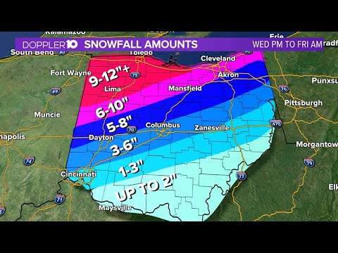 Columbus Ohio Winter