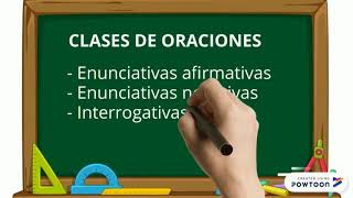 Clases de oraciones 3º primaria