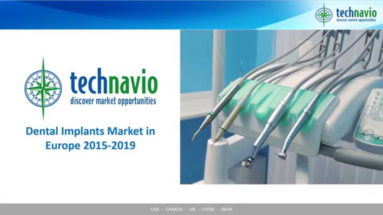 Dental Implants Market in Europe 20152019 YouTube