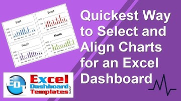 Quickest Way to Select and Align Charts for an Excel Dashboard
