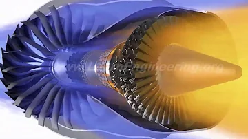 O que se sente quando o avião decola?