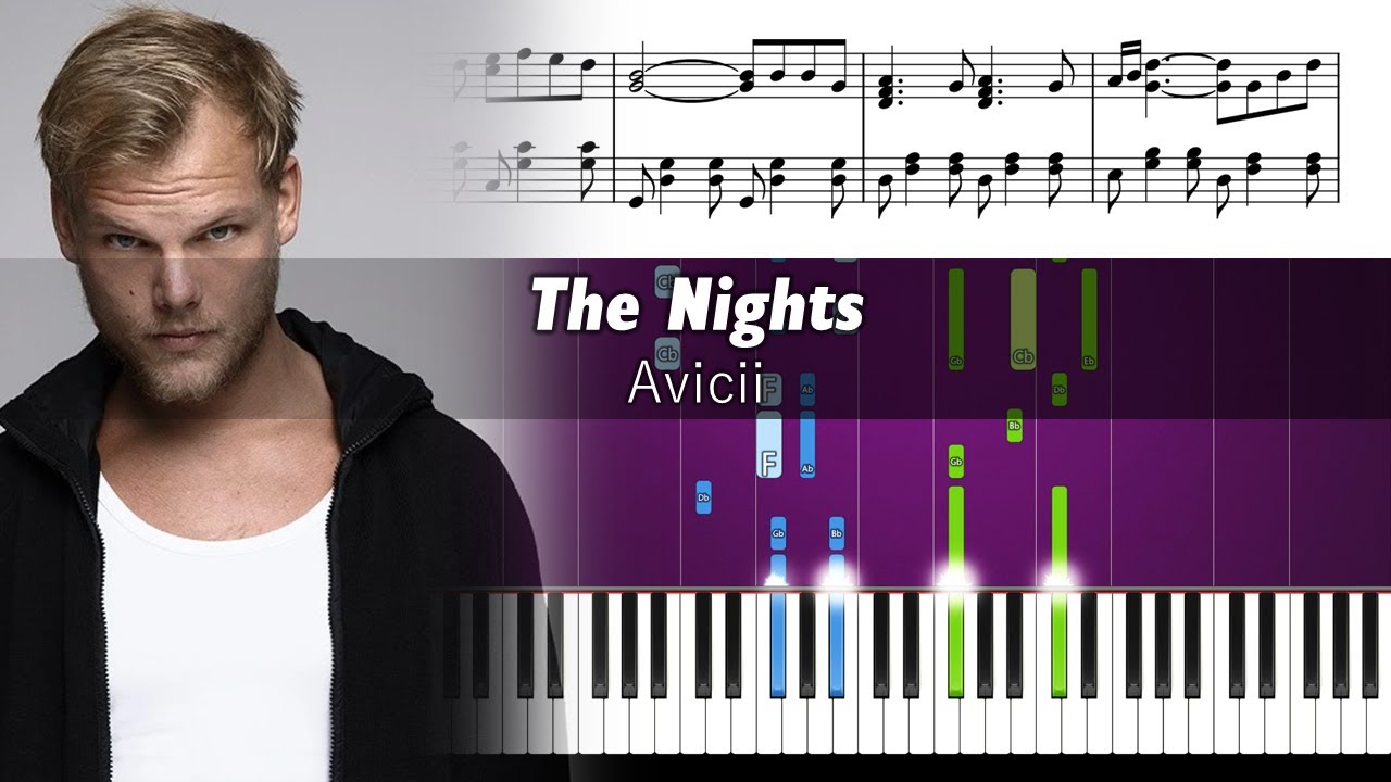 Avicii - The Nights - Uplifting Piano Tutorial with Sheet Music Avicii - The Nights - Uplifting Piano Tutorial with Sheet Music