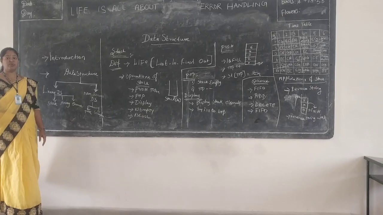 Data Structures - YouTube