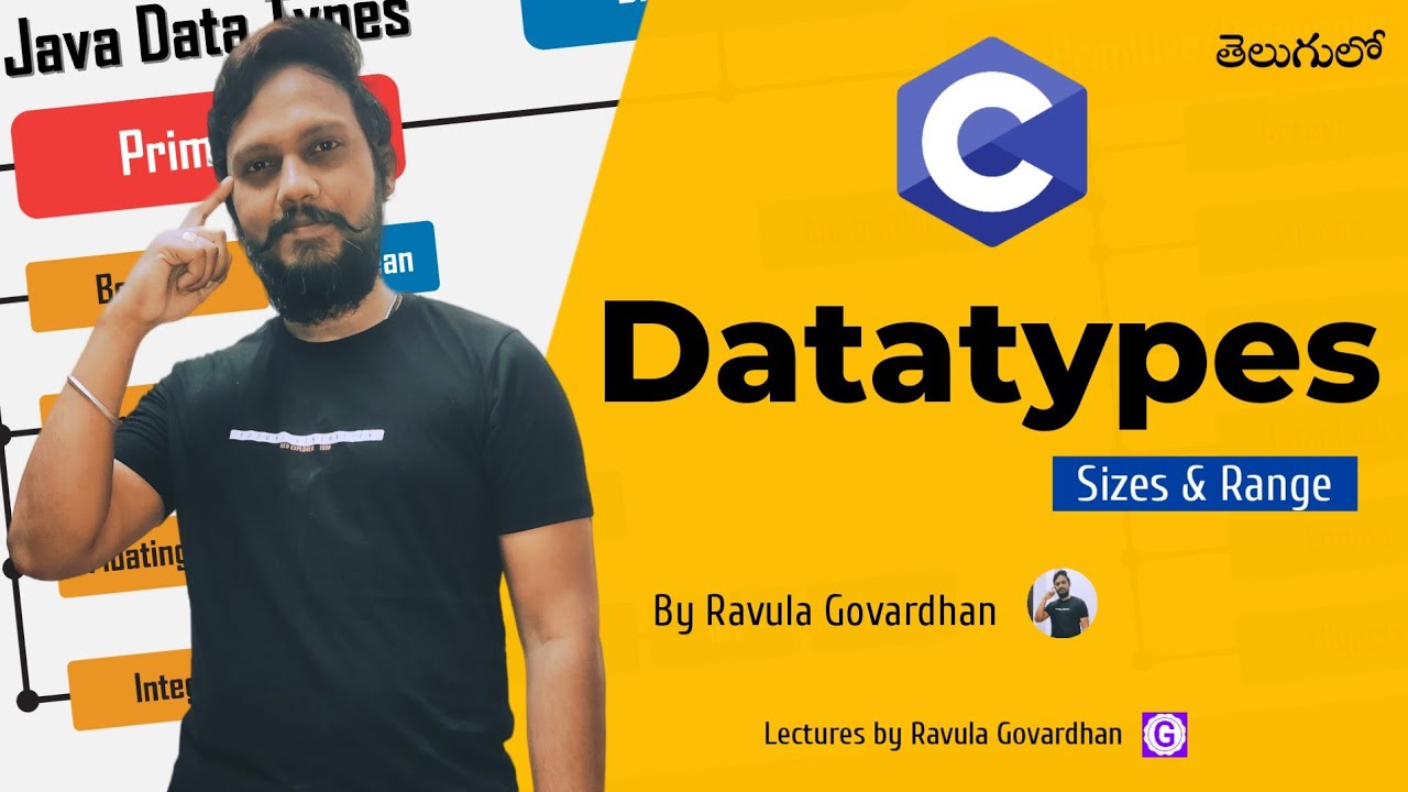 Types of Data Types in C Language in Telugu | C Programming - YouTube