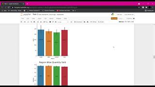 Exploratory Data Analysis(EDA)  task| Python