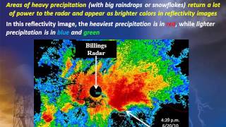 This is a brief discussion about the basics of doppler weather radar
reflectivity data. ------------------------- national service forecast
o...
