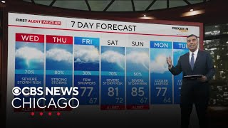 Another round of potentially severe storms on Wednesday