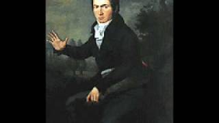 Beethoven - Für Elise chords