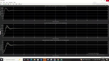 IMPLEMENTATION OF PV SYSTEM FED DC- DC CUK CONVERTER USING ANN MPPT ALGORITHM