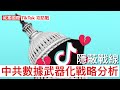 城寨國際：TikTok剝離法案突擊通過 中共反擊方法 各大媒體網購遊戲平台數據互通是中共強力武器 滲透干預美國的隱蔽戰線