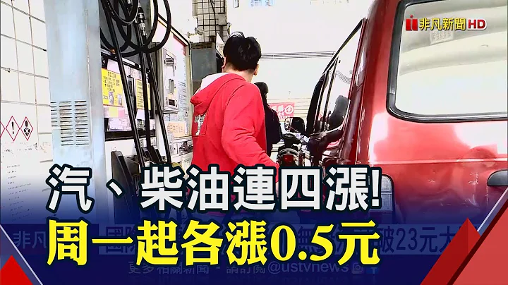 加油要快!油價調漲創半年來最多 92無鉛汽油突破23元大關｜非凡財經新聞｜20201220 - 天天要聞