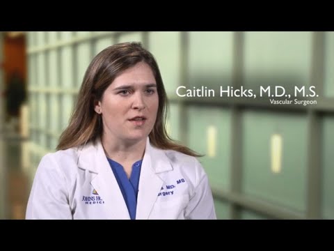 Diabetic Foot Wounds