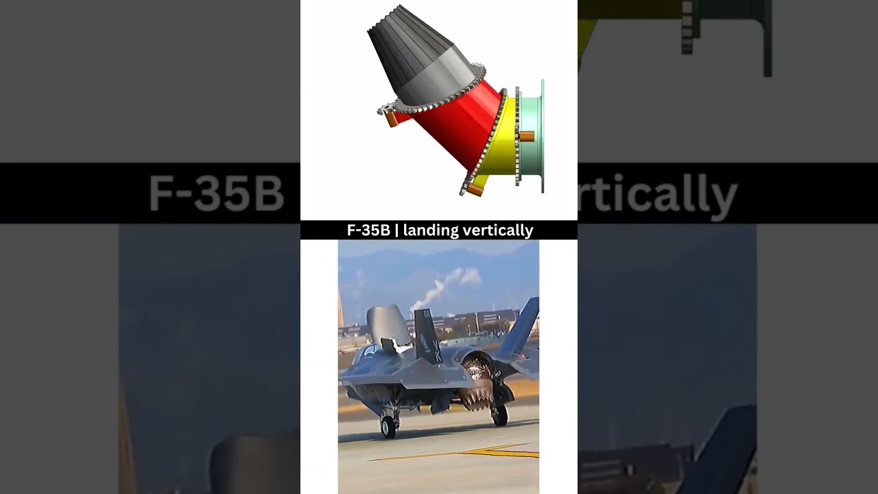 F 35b Fighter Jet Vertical Landing Mechanical Cad 3dmodeling Animation Solidworks Mechanic 3d