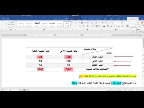 فيديو: كيف تحسب تغطية القيمة النقدية الفعلية؟