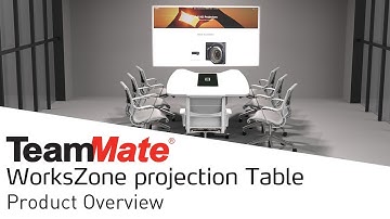 Canon | TeamMate WorksZone Projection Table