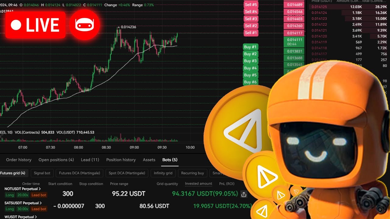Bot Weekend Earning $100 Using NOTcoin AI Bot! 🔴 LIVE Auto Trading Weekend - YouTube