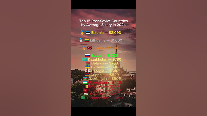 Top 15 Former USSR Countries by Average Salary (2024) | 🇺🇸💰 #Shorts #USSR #Salary