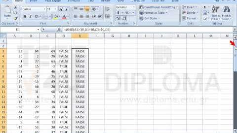 Insert the appropriate function in cell Ε3 that returns the value TRUE if   cell Α3 is higher...