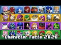 Sonic Forces Speed Battle | All 46 Characters with Trivia 2020