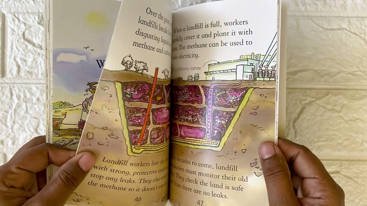 The Story of Rubbish YouTube