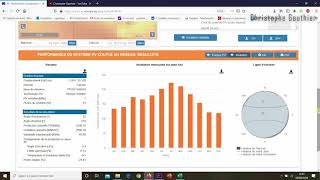 Hid : Gisement solaire pour une installation photovoltaïque autonome Resimi