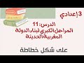 خطاطة درس المراحل الكبرى لبناء الدولة المغربية الحديثة الثالثة إعدادي