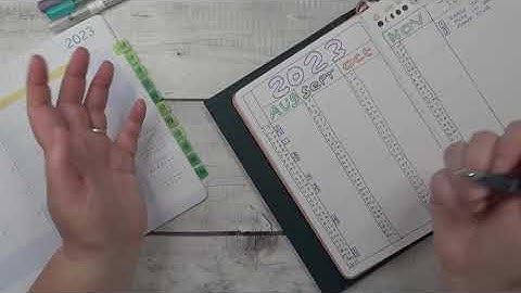 How to set up a Codex in your Bullet Journal - One book July - Week 1