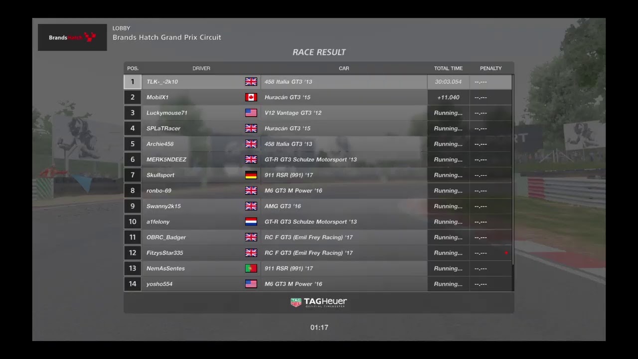 GT World Challenge sprint cup round 2 Brands Hatch - YouTube