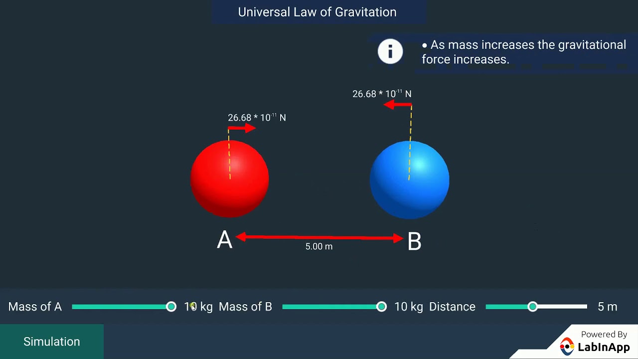 Théorie Des Cordes Vs Gravitation Quantique à Boucles