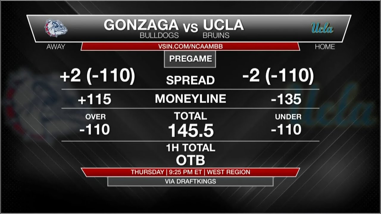 Sweet 16 Best Bets with Matt Youmans Follow The Money YouTube