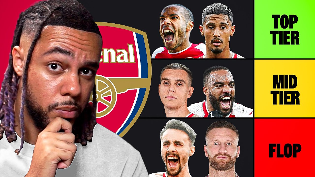 Ranking Arsenal's MOST EXPENSIVE Signings EVER! (TIERLIST)