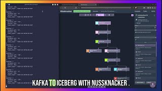 Stream events from Kafka to Iceberg using Apache Flink with No Code