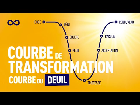 LA COURBE DE TRANSFORMATION (LA COURBE DU DEUIL)