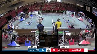 Qualification 20 - 2024 Central Illinois Regional