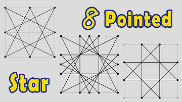 Draw an Isotoxal and Isogonal octagram (Eight Pointed Star)