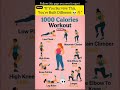 1000 Calories Workout Challenge – Only The Strong Survive #gym #motivation #memes #health #fatloss