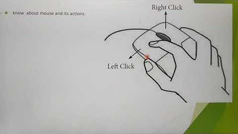 Handling the mouse, part 2, Chapter 5, in Tamil, working with windows, A. Jaya Mabel Rani/AP