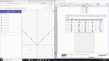 Algebra 1 Module 4 Lesson 20 Video