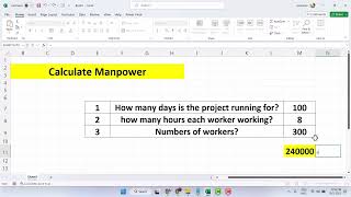 How To Calculate The Manpower Required For A Project Using Microsoft Excel