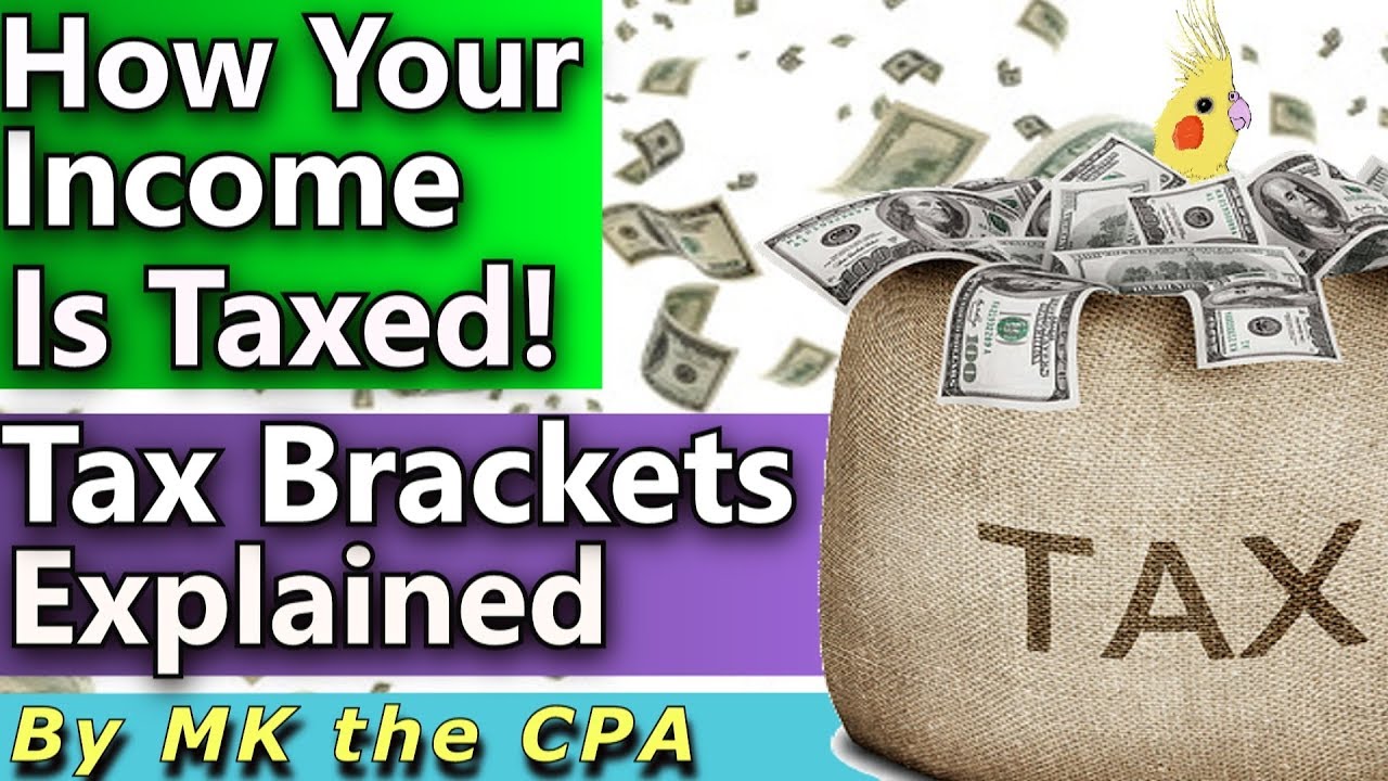 How Tax Affects Your • How Federal Tax Brackets