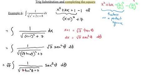 3.3.3 Trig Substitution and Completing the Square