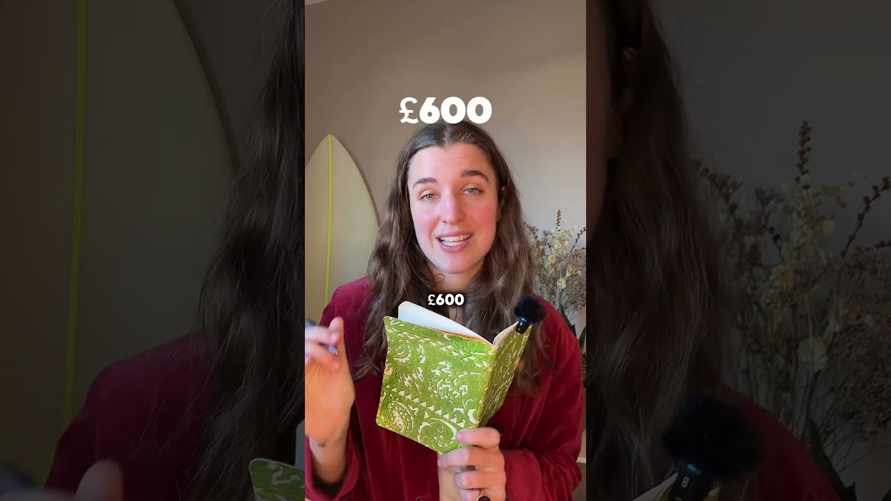 Time makes all the difference ⏳#compoundinterest