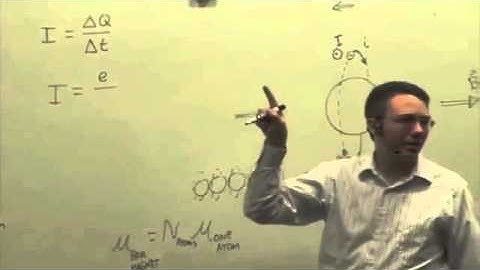 M & I II: Magnetic Dipoles Video 2 Part 1