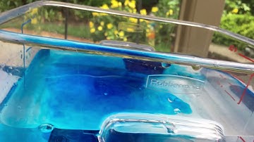 Convection Current Experiment - North Carolina Wildlife Federation