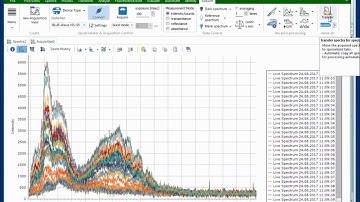 Spectragryph - data acquisition: measuring time kinetics