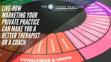 How Marketing Your Private Practice Can Make You a Better Therapist or a Coach