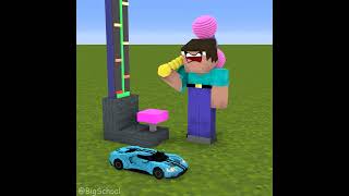 Do You Want Herobrine To Have The Power To Win The Mystery Hammer Machine Game? 👍️