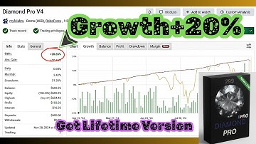 Diamond PRO V7 MT4 EA – No DLL Required