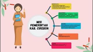 Rencana Aksi Perubahan Vanny Yolanda